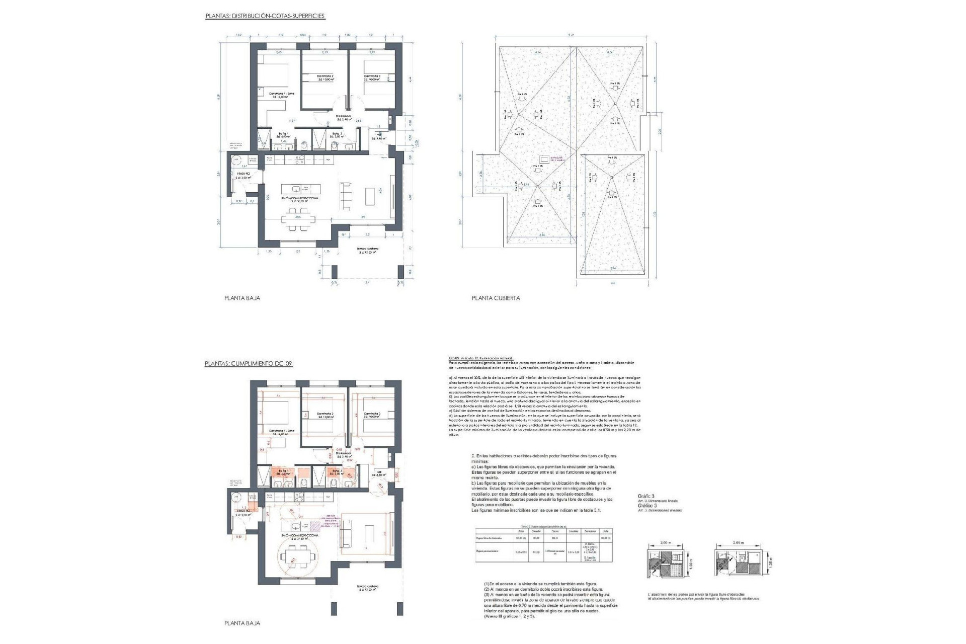 Neue Gebäude - Villa - La Romana - Villas de la Romana