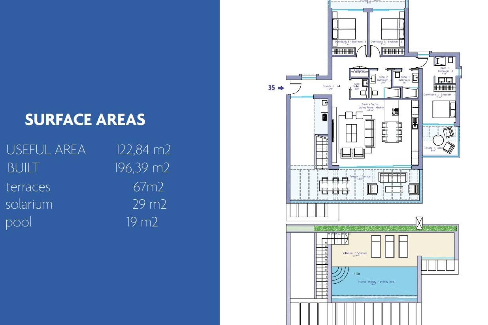 New Build - Penthouse - Estepona - Arroyo Enmedio
