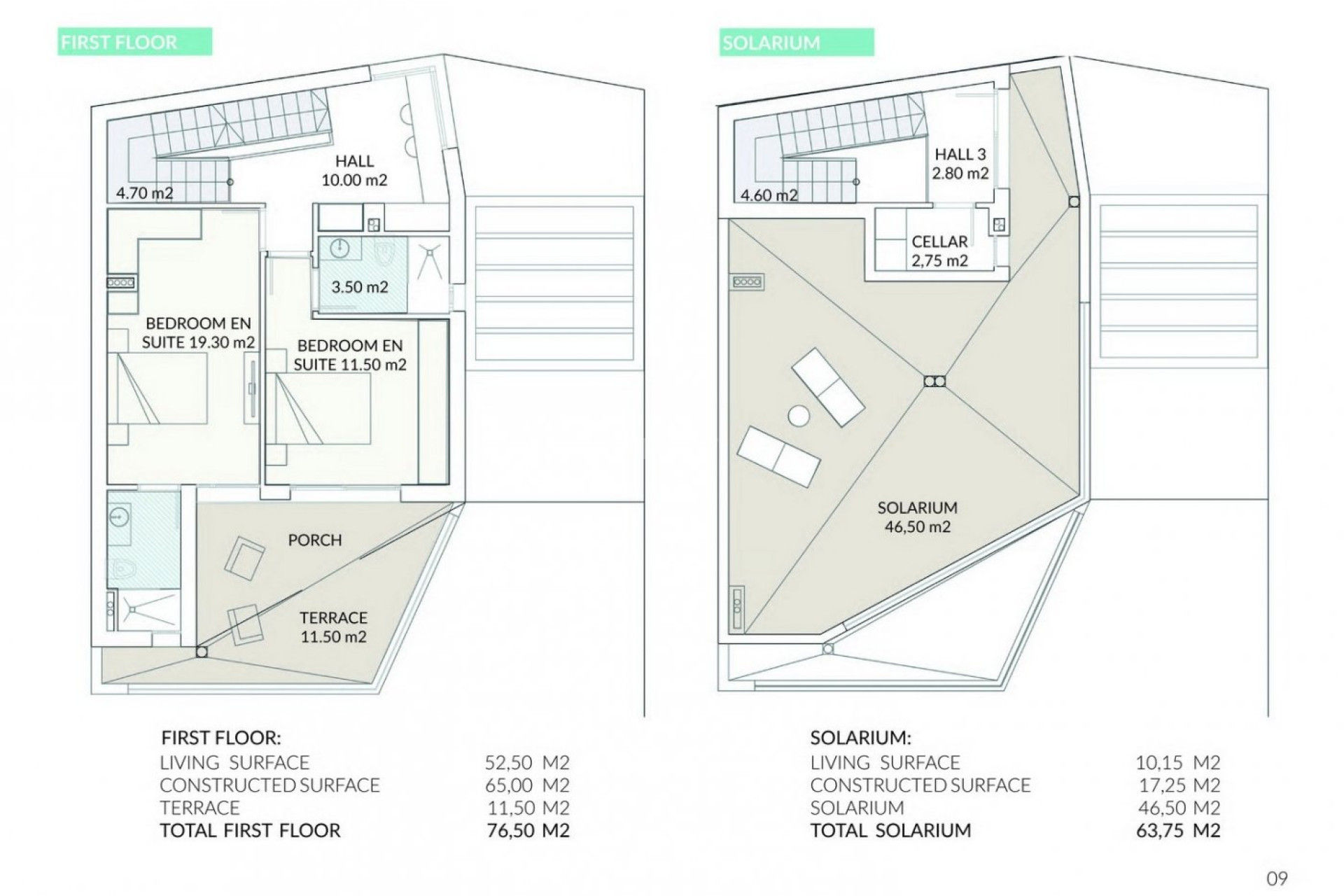 Nowy budynek - Villa - Orihuela Costa - Los Altos