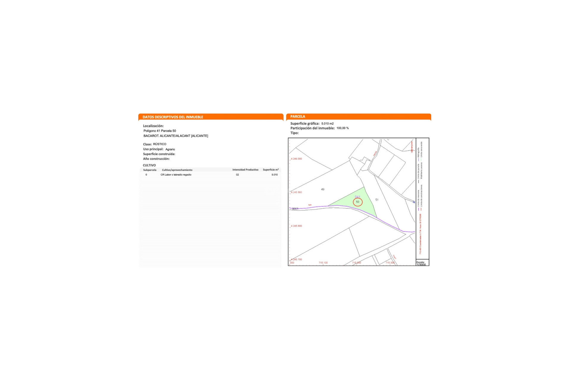 Odsprzedaż - Działka / Grunt - Alicante - Costa Blanca