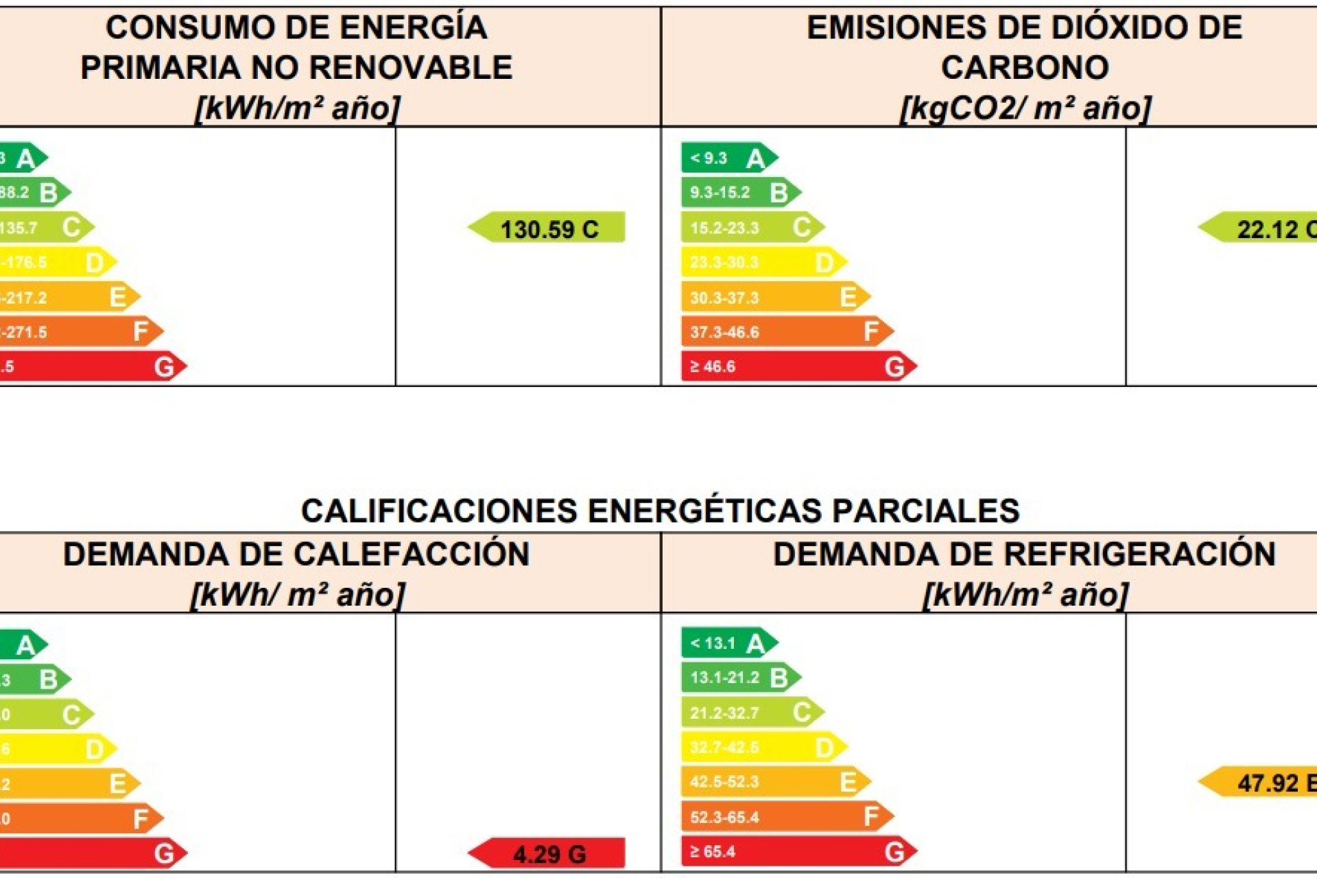 Resale - Commercial - Alicante - Costa Blanca