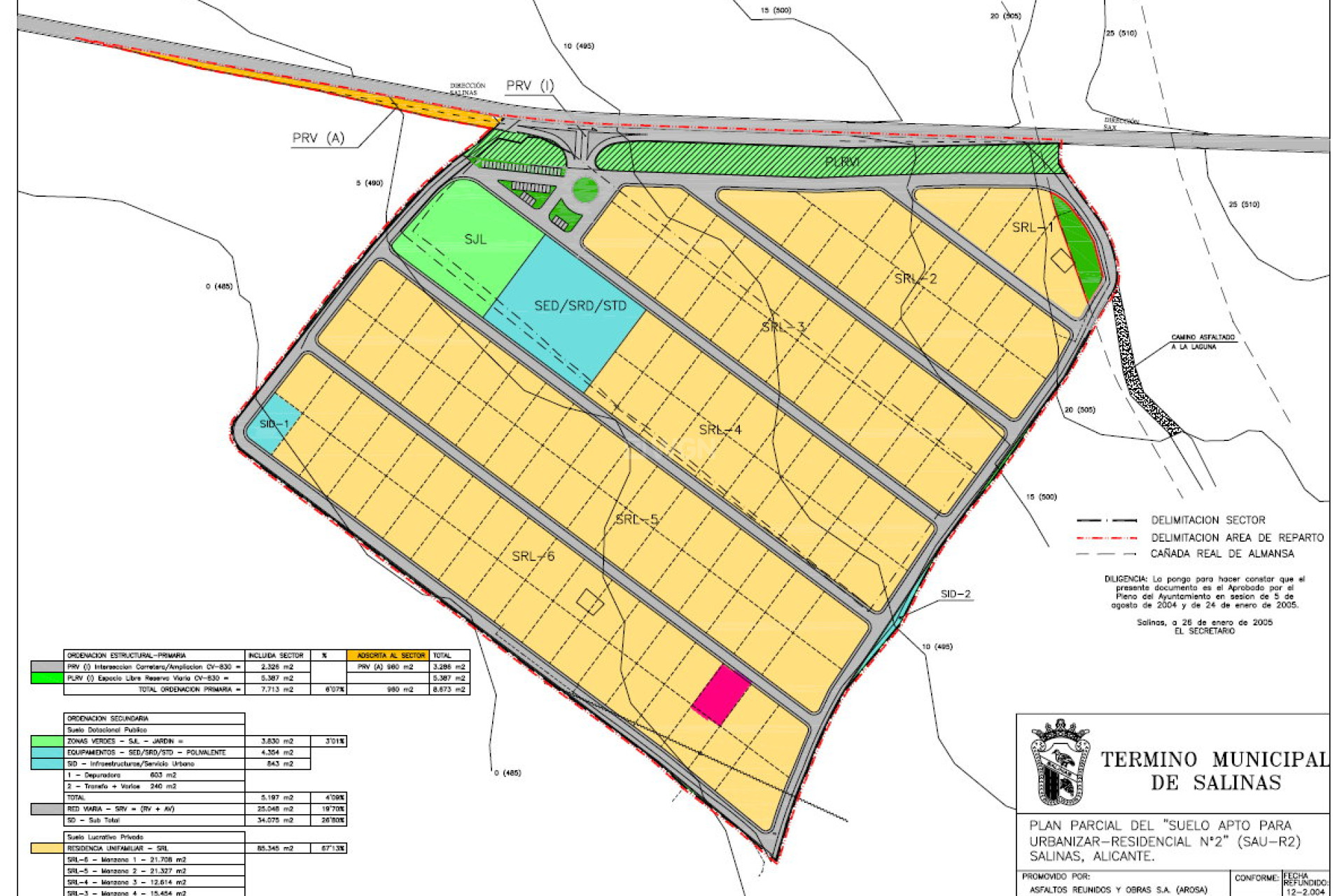 Resale - Land - Salinas - Inland