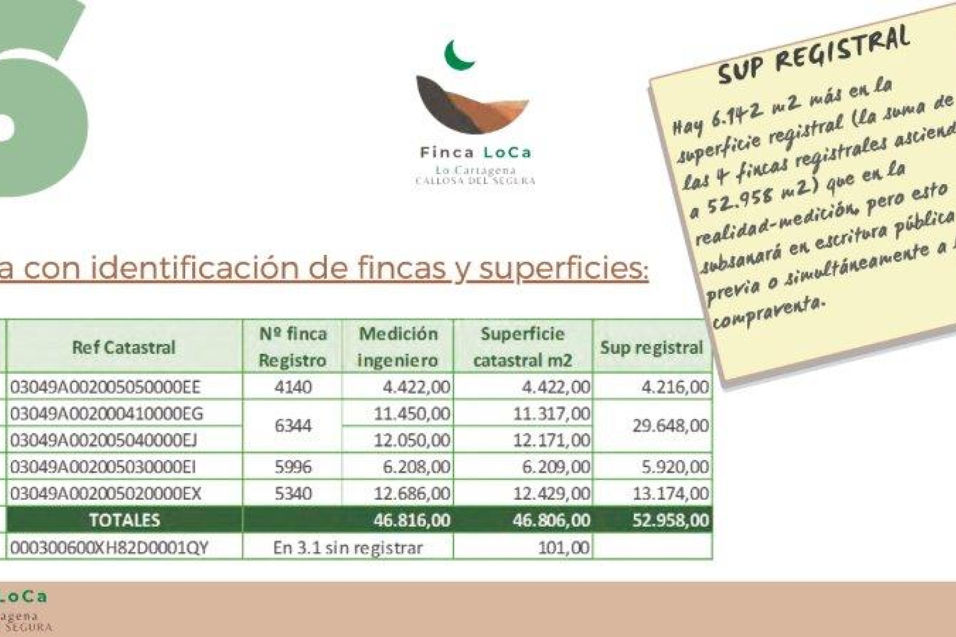 Resale - Villa - Callosa de Segura - Inland