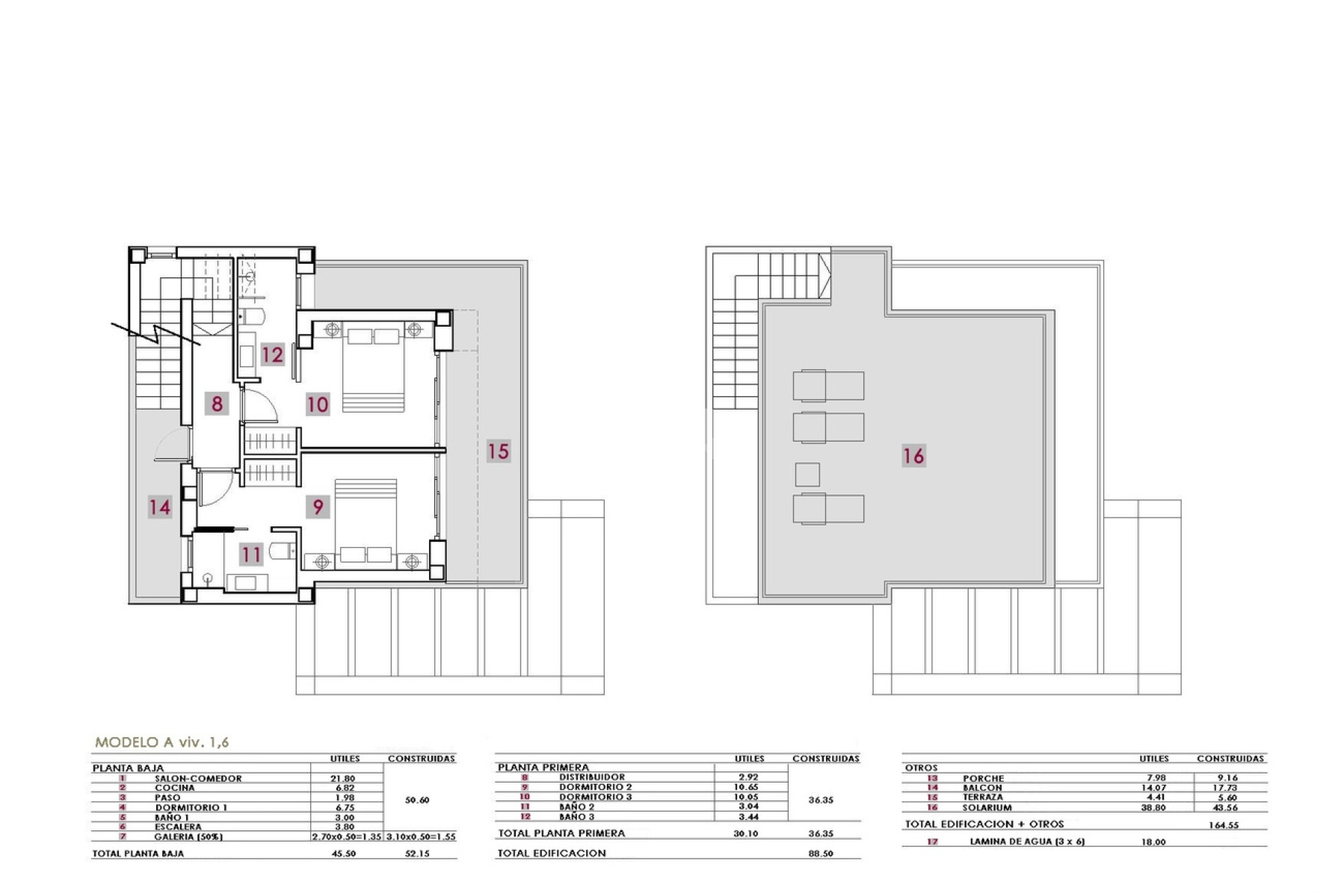 Resale - Villa - Villamartin - El Galan