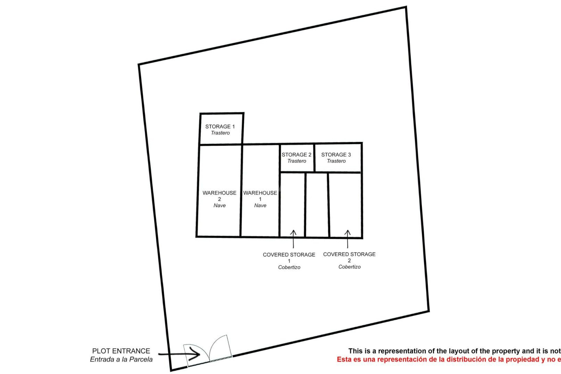 Reventa - Comercial - Coin - Inland