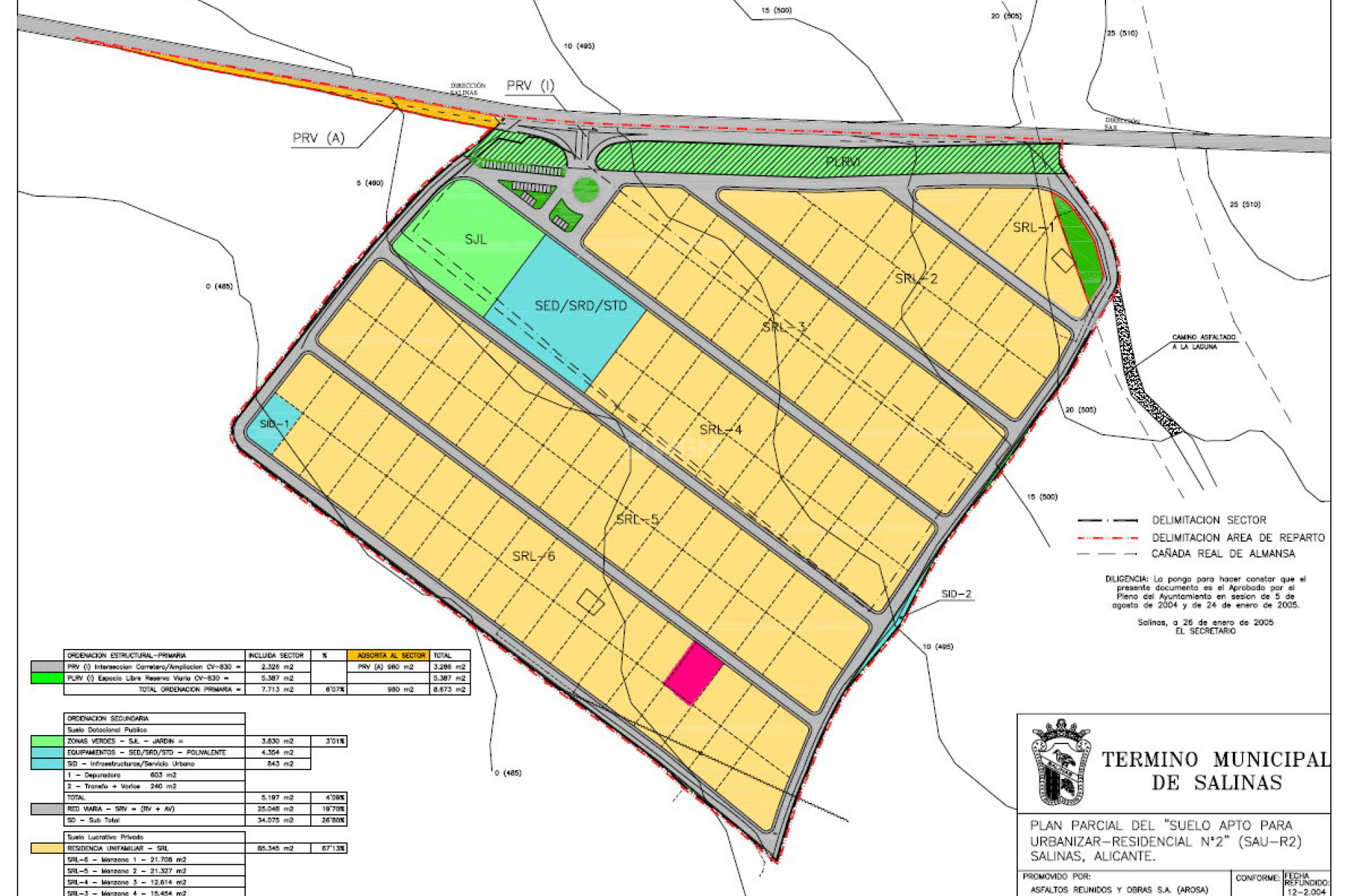 Reventa - Parcela / Terreno - Salinas - Inland