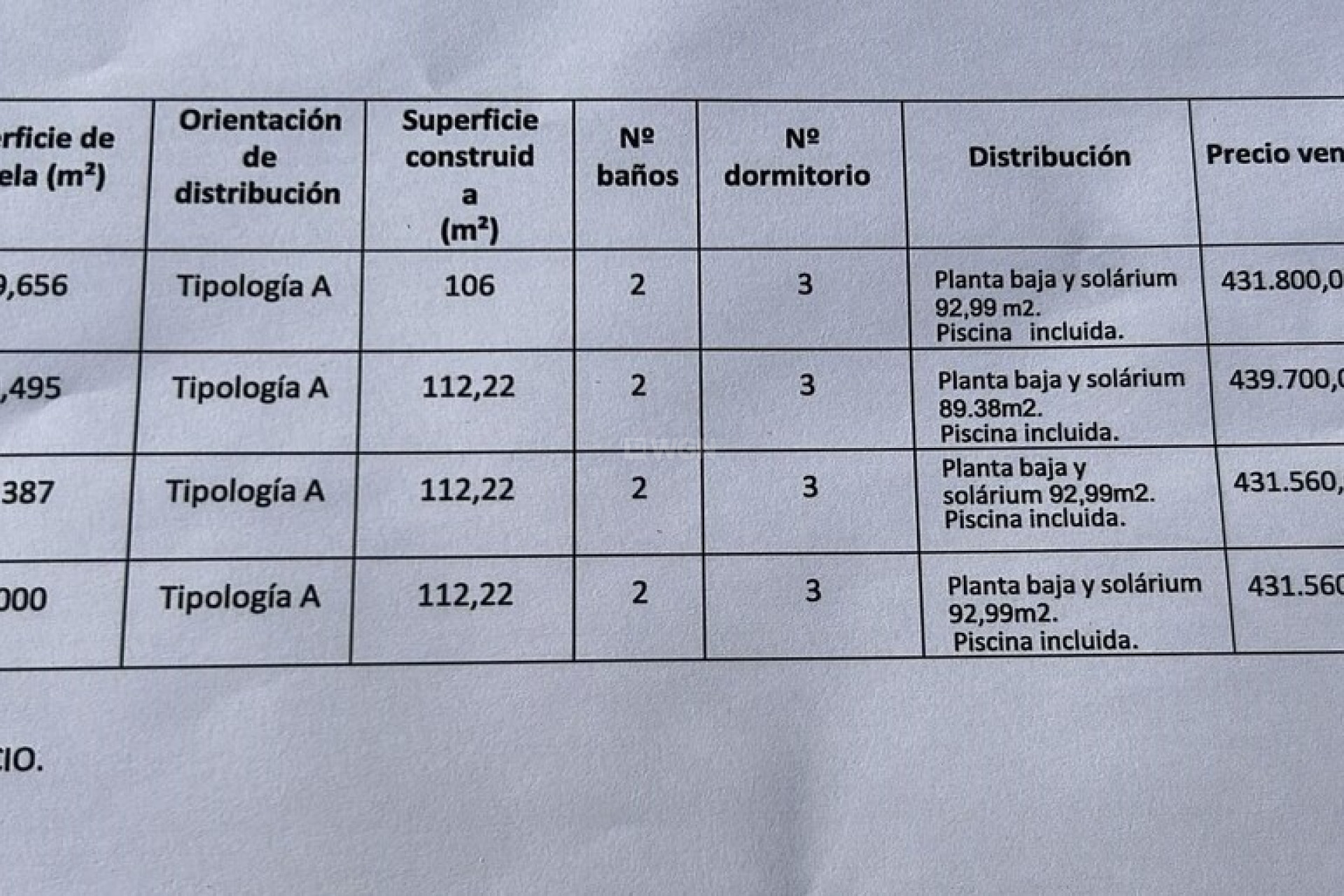 Reventa - Villa - Pinar de Campoverde - LOS ROMEROS