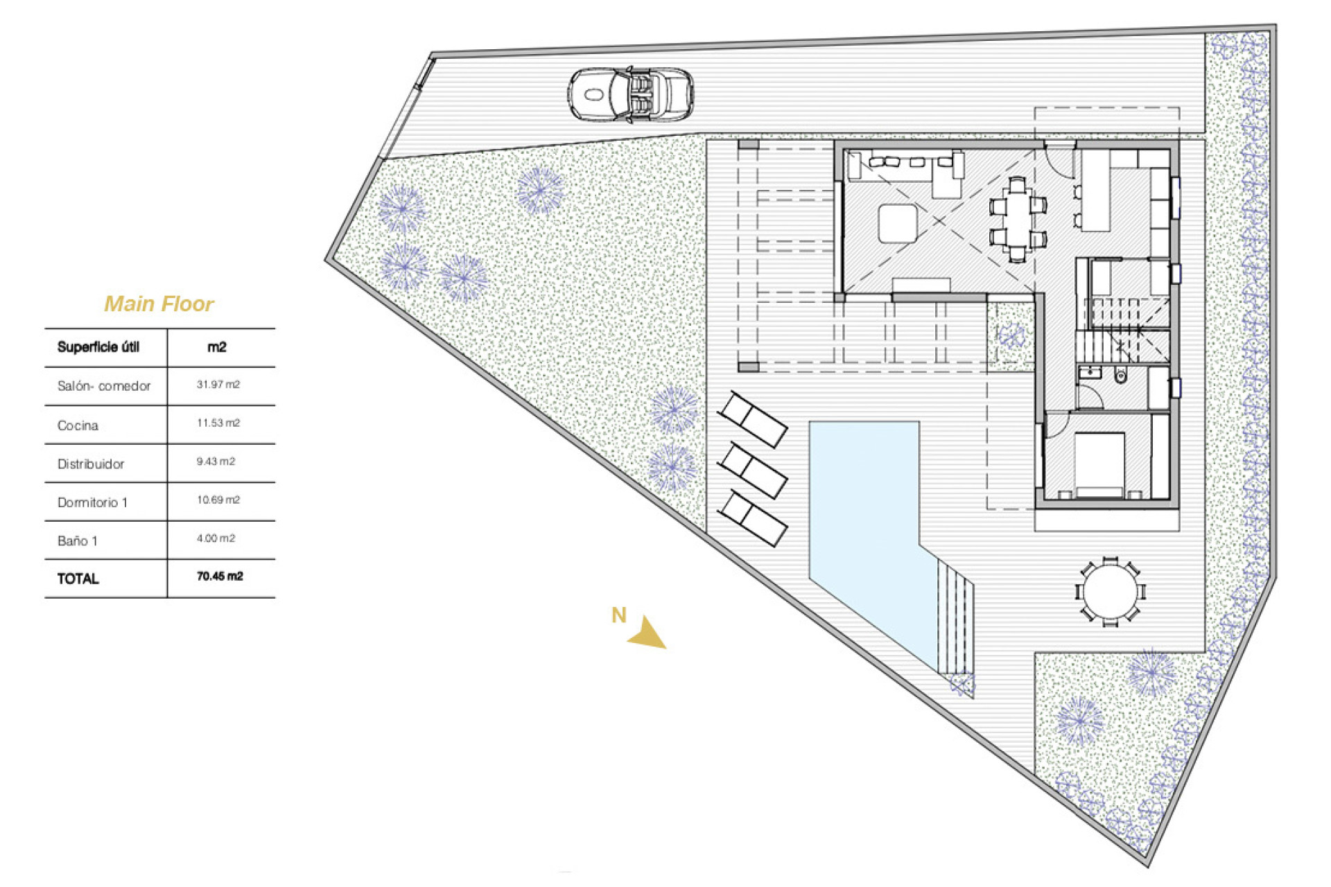Wiederverkauf - Villa - Ciudad Quesada - center