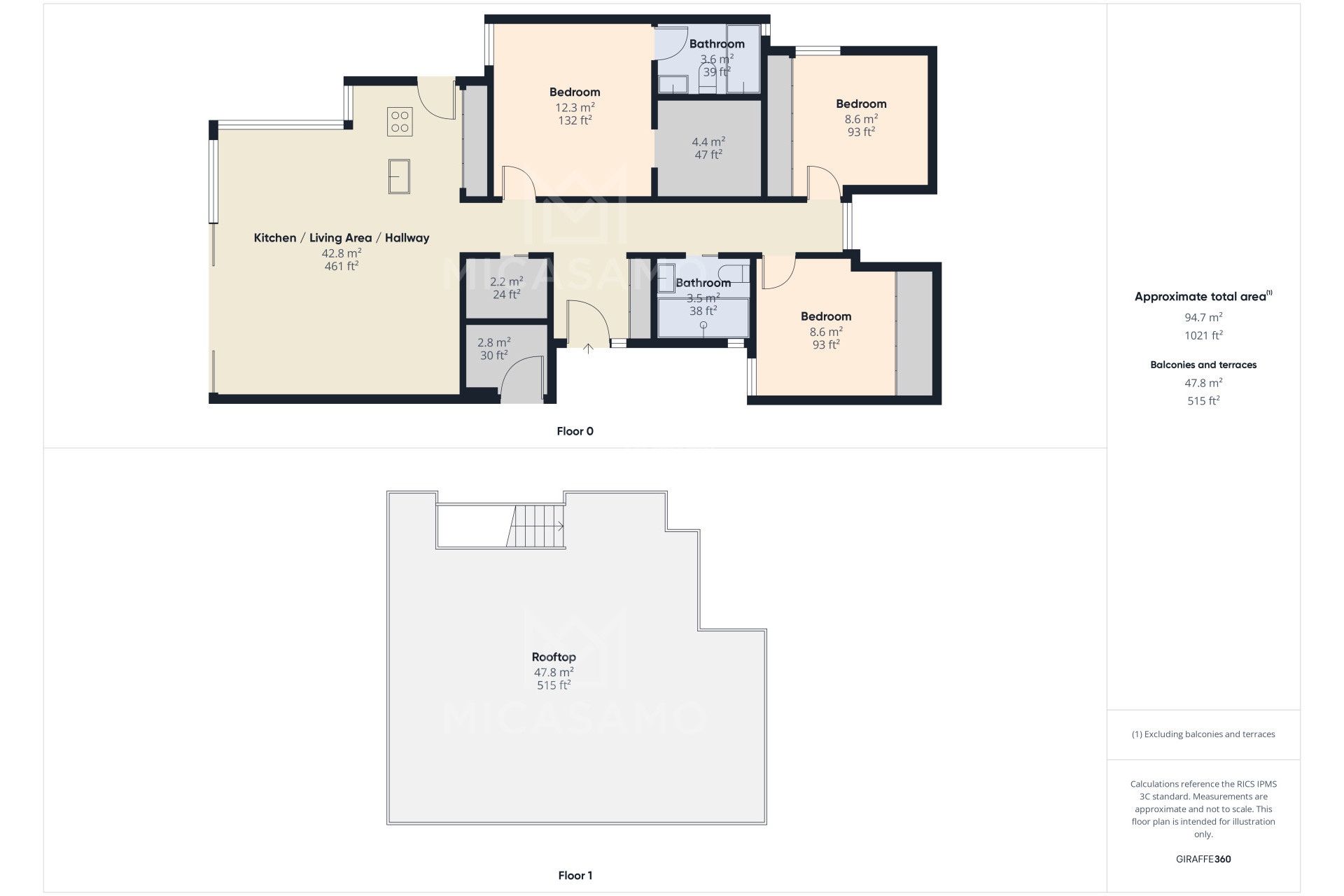 Wiederverkauf - Villa - Mar de Cristal - Costa Calida