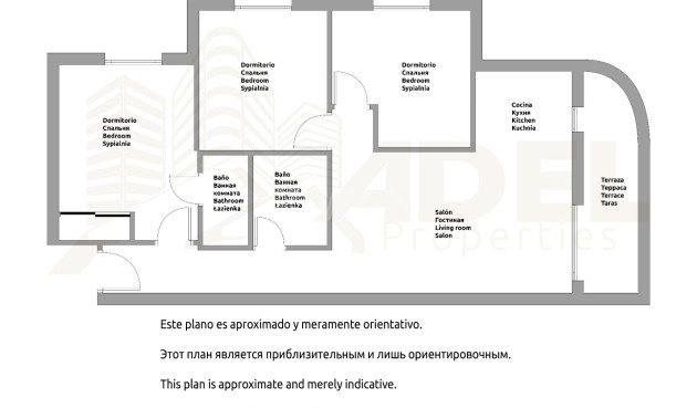 Wiederverkauf - Wohnung - Torrevieja - PARQUE DE LAS NACIONES