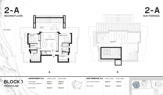 New Build - Penthouse - Estepona - Buenas Noches