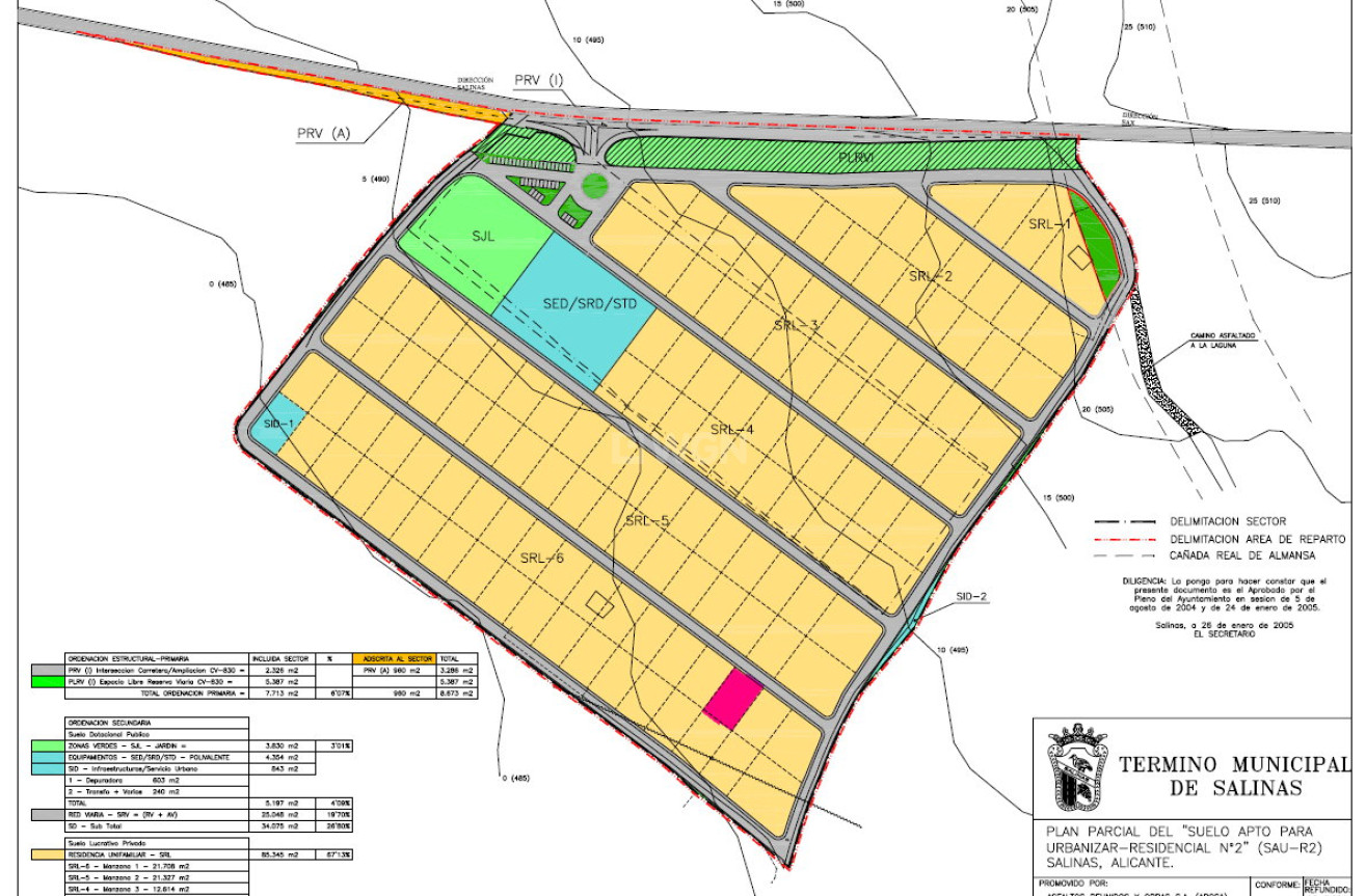 Reventa - Land - Salinas - Inland