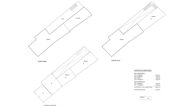 Resale - Townhouse - Coin - Inland