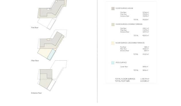 New Build - Villa - Benahavís - Marbella Benahavis