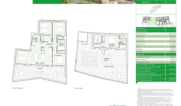 New Build - Penthouse - Estepona - Valle Romano