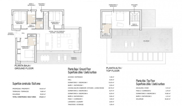 Obra nueva - Villa - Orihuela - Vistabella Golf