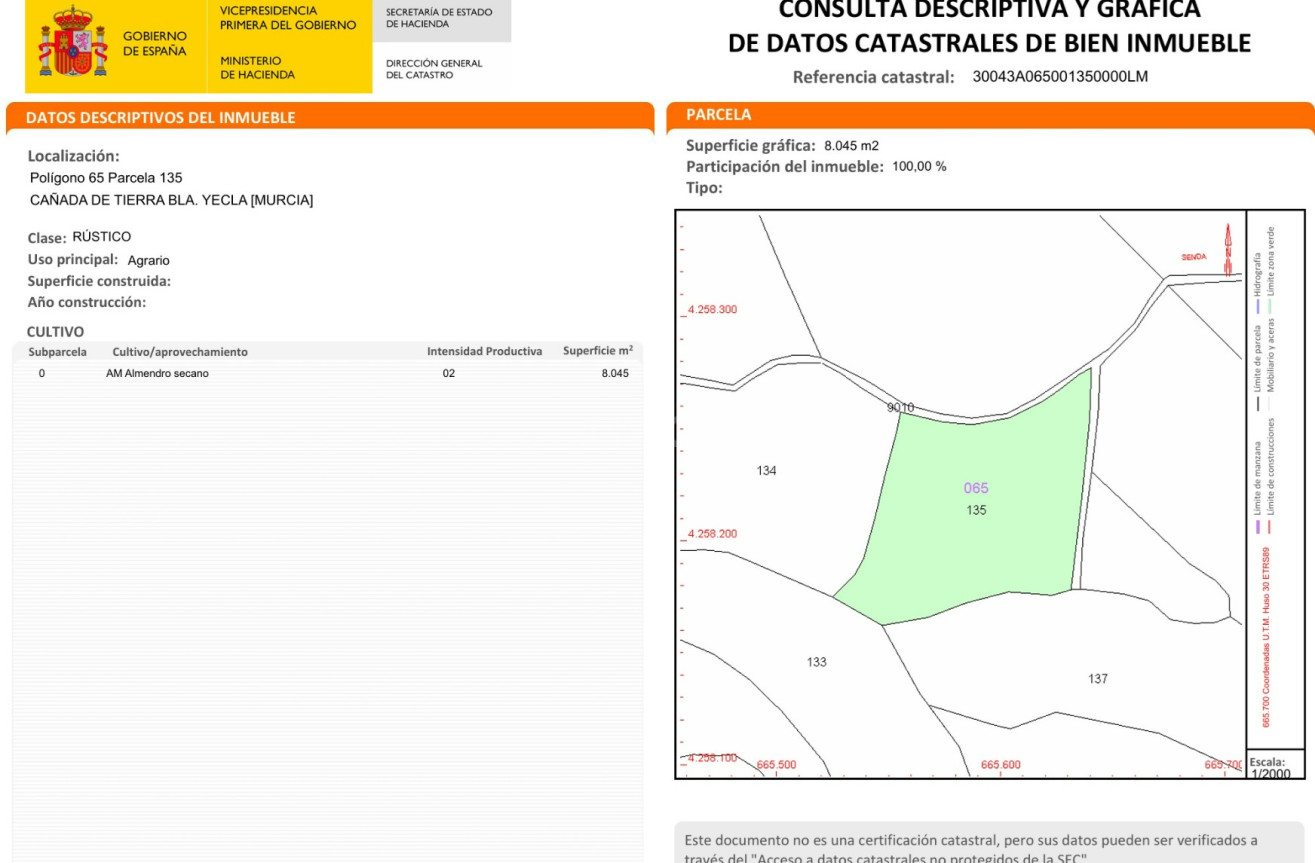 Reventa - Land - Raspay - Inland