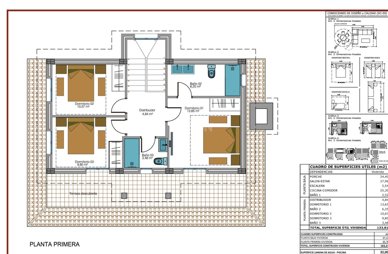 New Build - Villa - Pinoso - Camino Del Prado