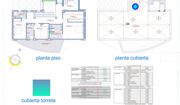 Obra nueva - Villa - Altea - La Sierra