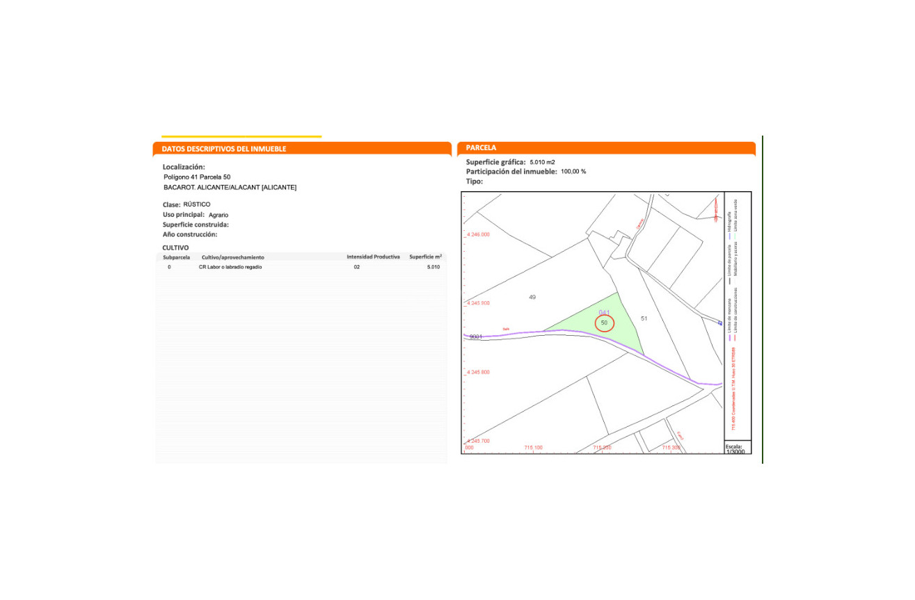 Odsprzedaż - Działka / Grunt - Alicante - Costa Blanca