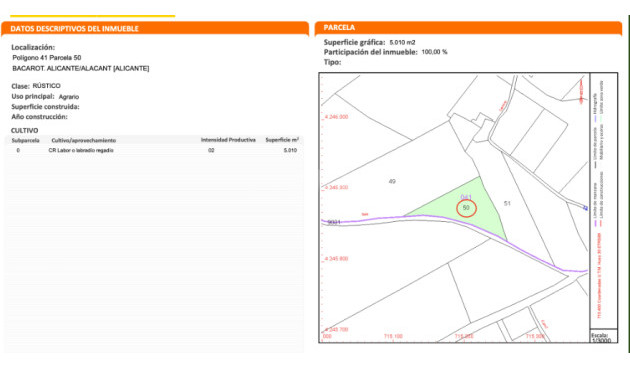 Odsprzedaż - Działka / Grunt - Alicante - Costa Blanca