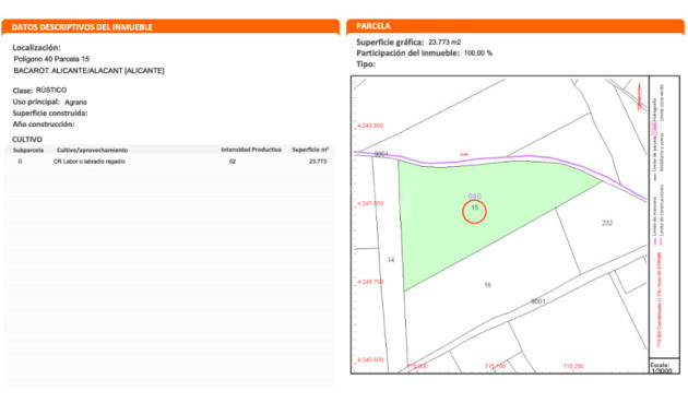 Odsprzedaż - Działka / Grunt - Alicante - Costa Blanca