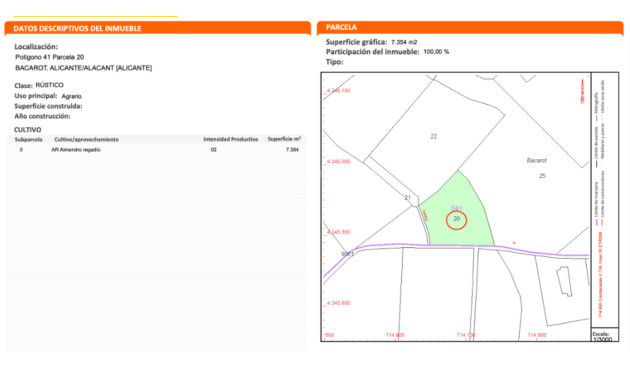 Odsprzedaż - Działka / Grunt - Alicante - Costa Blanca