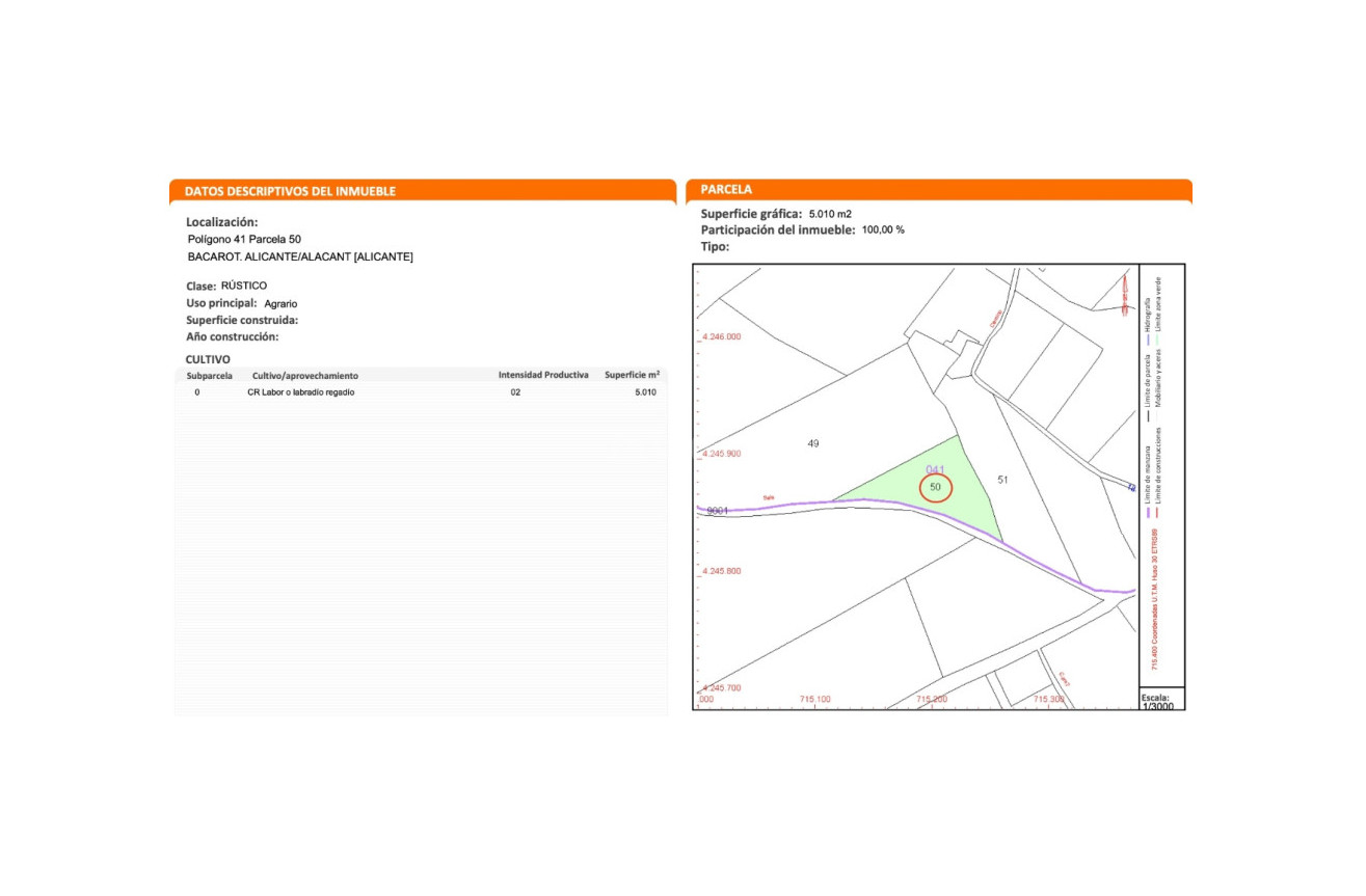 Odsprzedaż - Działka / Grunt - Alicante - Costa Blanca