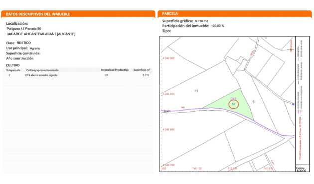 Odsprzedaż - Działka / Grunt - Alicante - Costa Blanca