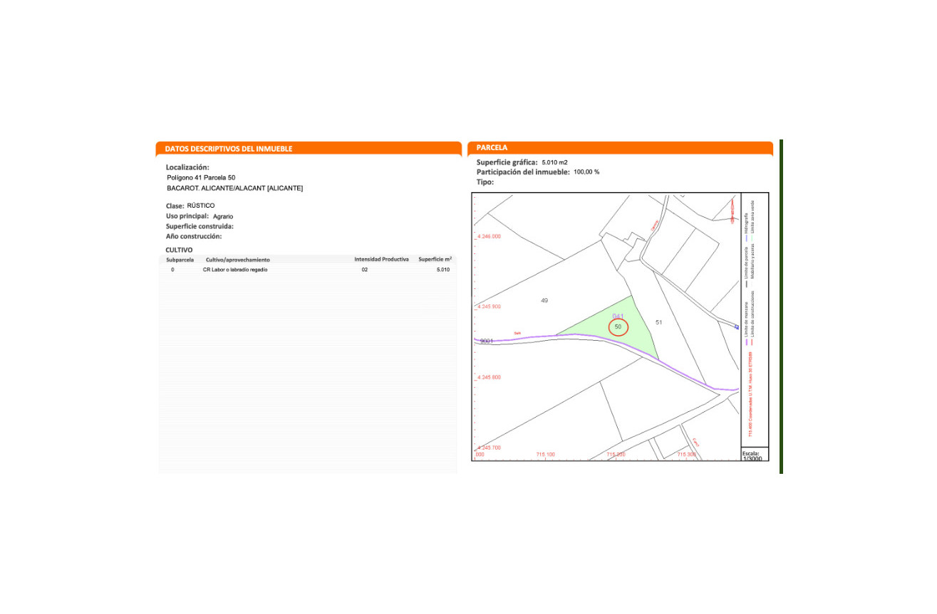 Odsprzedaż - Działka / Grunt - Alicante - Costa Blanca