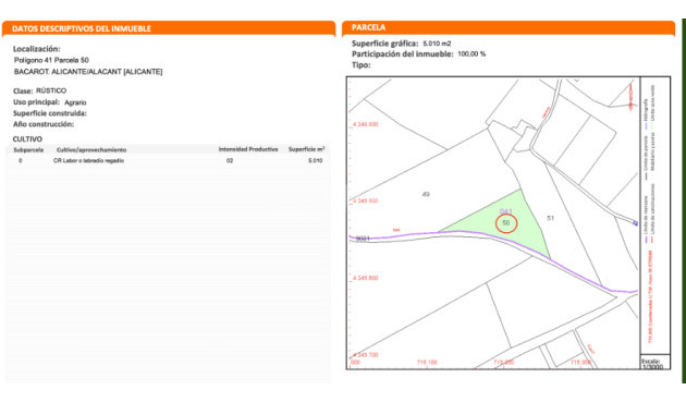 Odsprzedaż - Działka / Grunt - Alicante - Costa Blanca