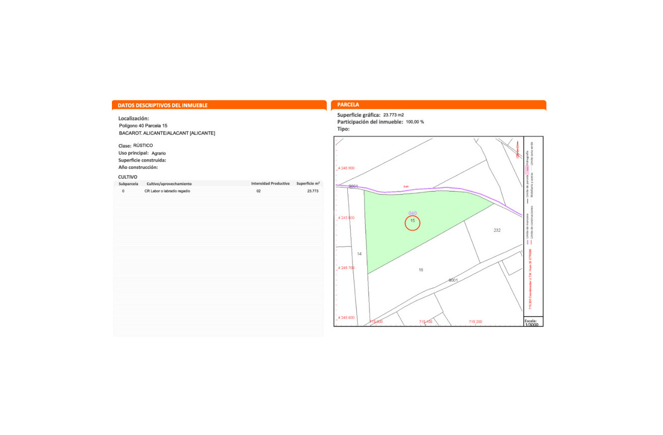 Odsprzedaż - Działka / Grunt - Alicante - Costa Blanca