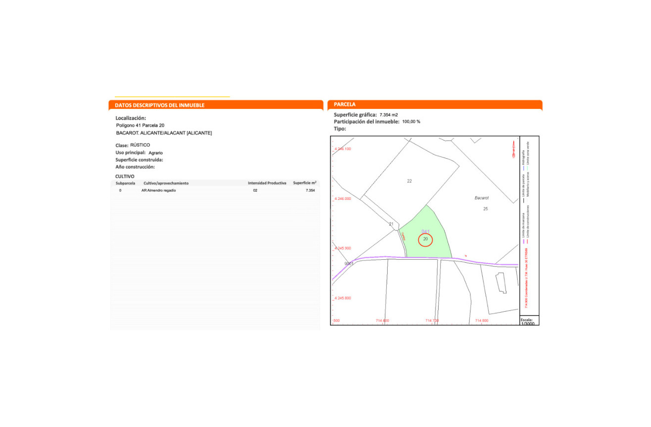 Odsprzedaż - Działka / Grunt - Alicante - Costa Blanca