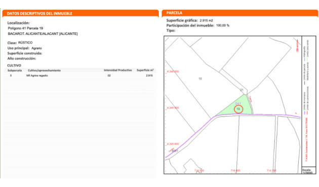 Odsprzedaż - Działka / Grunt - Alicante - Costa Blanca
