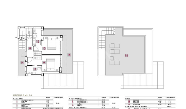 Resale - Villa - Villamartin - El Galan