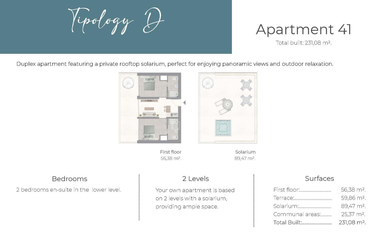 Obra nueva - Ático - Marbella - Nueva Andalucia