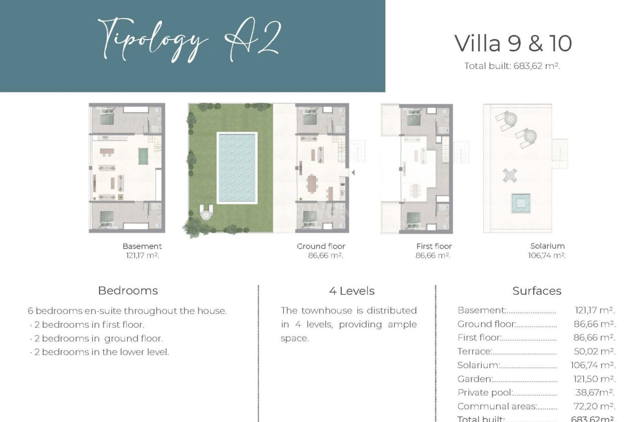 Nowy budynek - Kamienica - Marbella - Nueva Andalucia