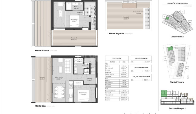 Nowy budynek - Daszek - Estepona - Playa del Padrón