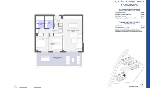 New Build - Apartment / flat - Casares - Doña Julia