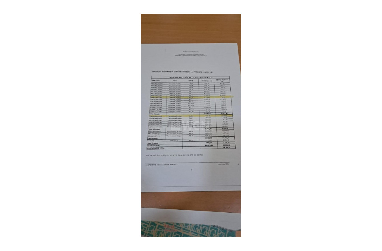 Resale - Plot / Land - Finestrat - Costa Blanca