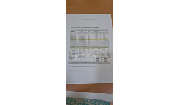 Resale - Plot / Land - Finestrat - Costa Blanca