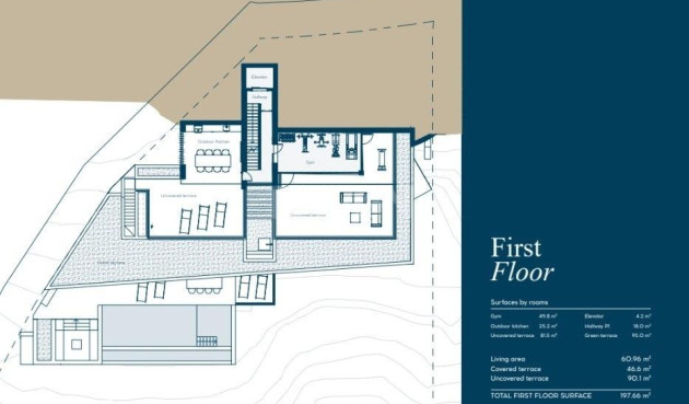 Nowy budynek - Villa - Benahavís - Urb. Monte Mayor