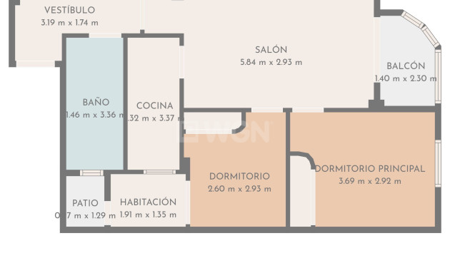 Reventa - Apartamento / piso - Torrevieja - Playa del Cura