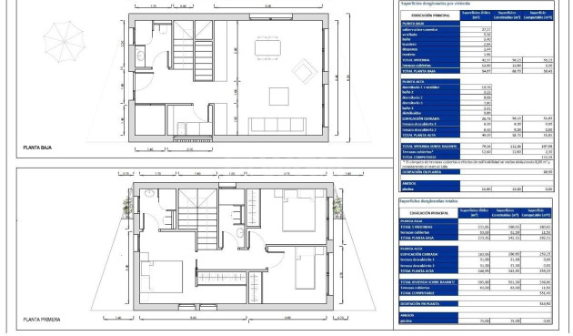Nowy budynek - Villa - Finestrat - Balcón De Finestrat