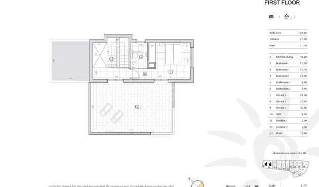 Nowy budynek - Villa - Finestrat - Balcón De Finestrat