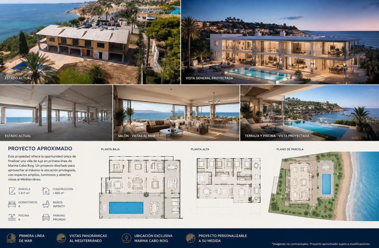 Reventa - Villa - Cabo Roig