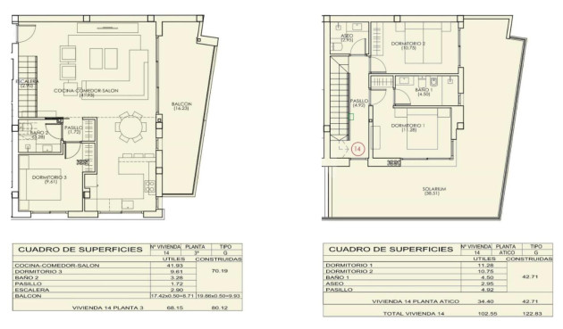 Wiederverkauf - Penthouse - Torrevieja - Paseo Maritimo